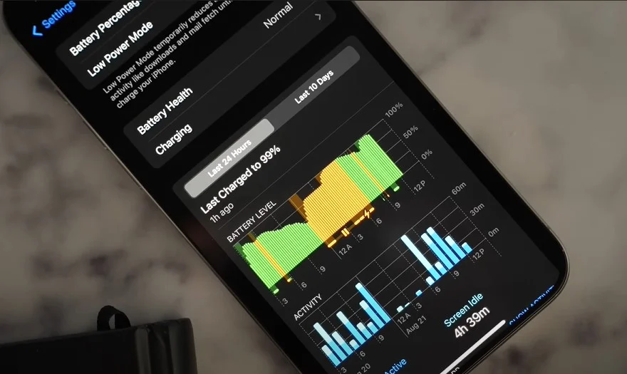 Đánh giá iPhone 15 Pro Max sau 1 năm sử dụng