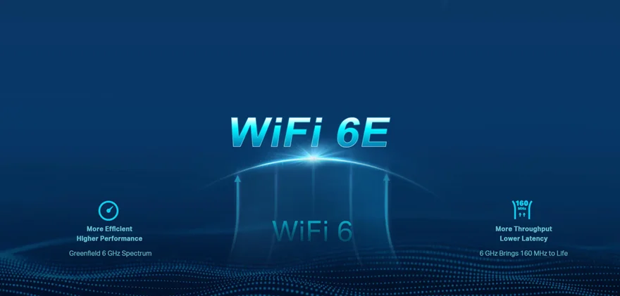 WiFi 6E là gì? Có những ưu và nhược điểm nào?