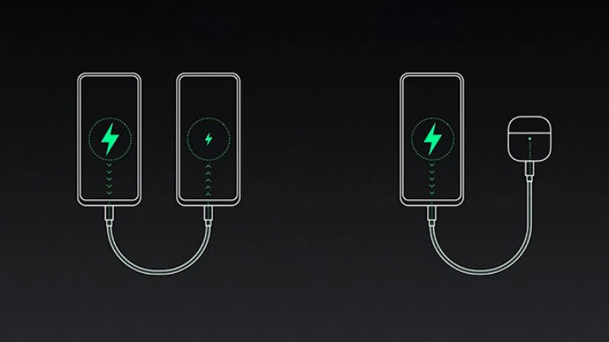 Khám phá công nghệ sạc ngược độc đáo nhờ cáp OTG