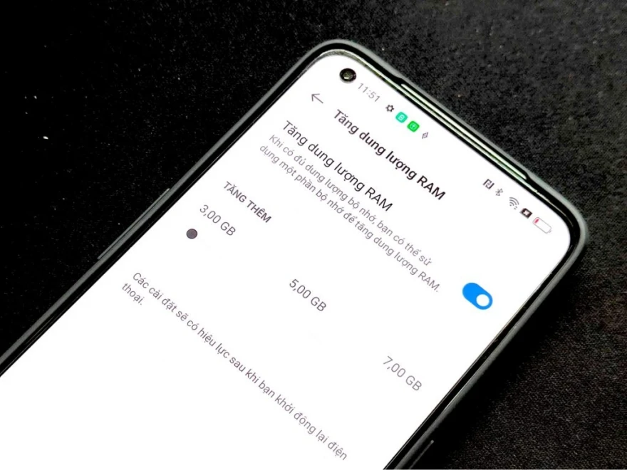 RAM là gì, có ý nghĩa gì trong các thiết bị điện tử?