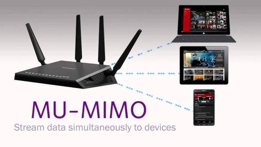 Công nghệ Wi-Fi MIMO
