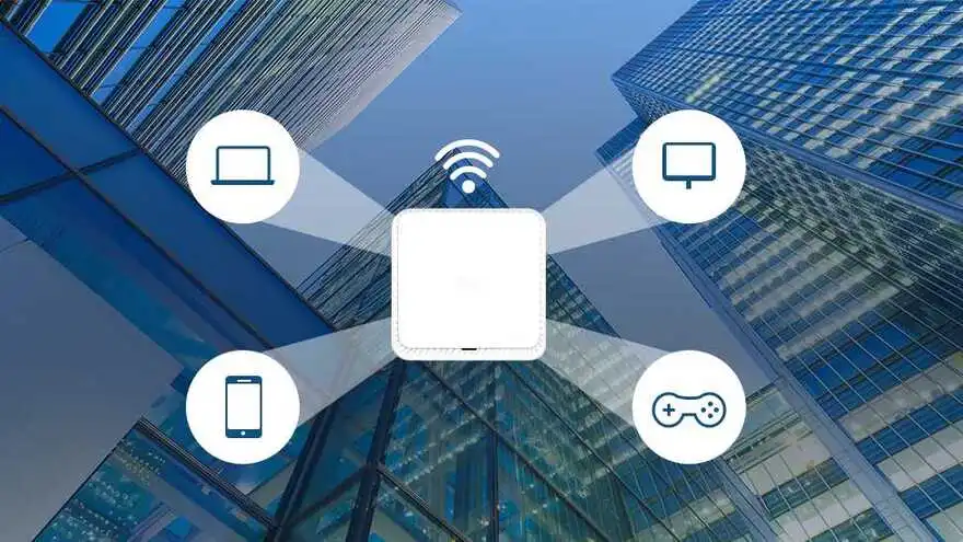 Công nghệ Wi-Fi MIMO
