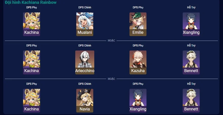 Genshin Impact: Hướng dẫn đầy đủ cách build Kachina