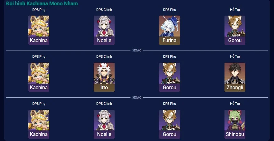 Genshin Impact: Hướng dẫn đầy đủ cách build Kachina