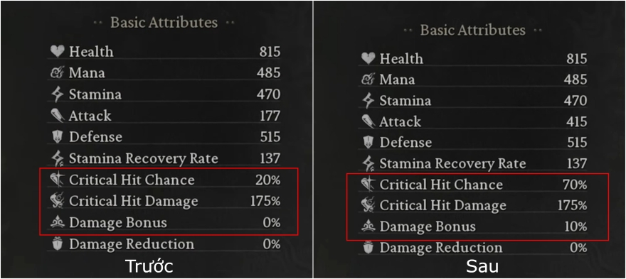 Hướng dẫn build Black Myth: Wukong - Diệt Boss trong 1 đòn
