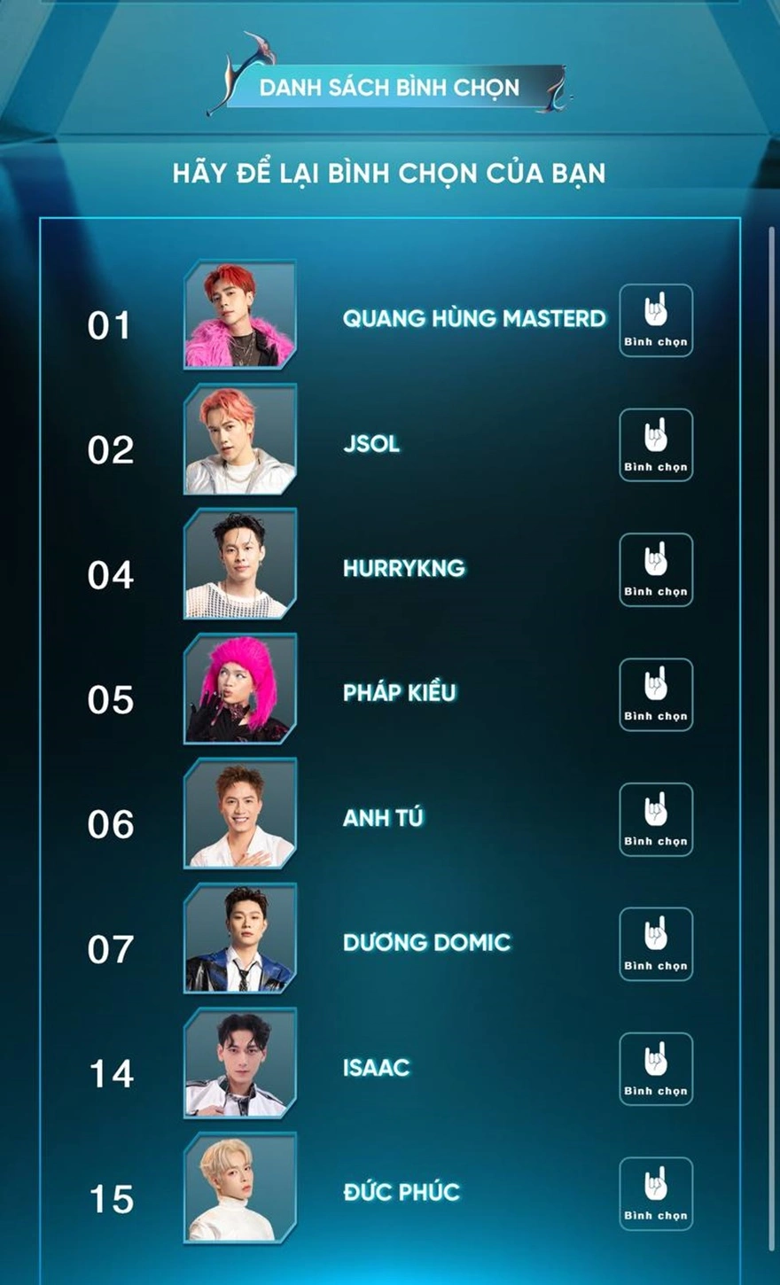 Cách bình chọn Chung kết Anh Trai Say Hi 