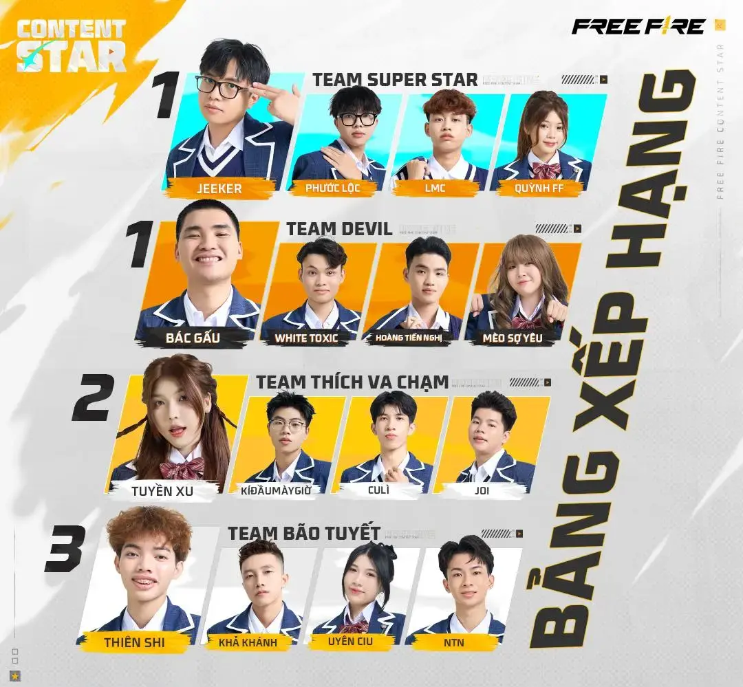Lịch chiếu Content Star: Sáng Tạo Free Fire