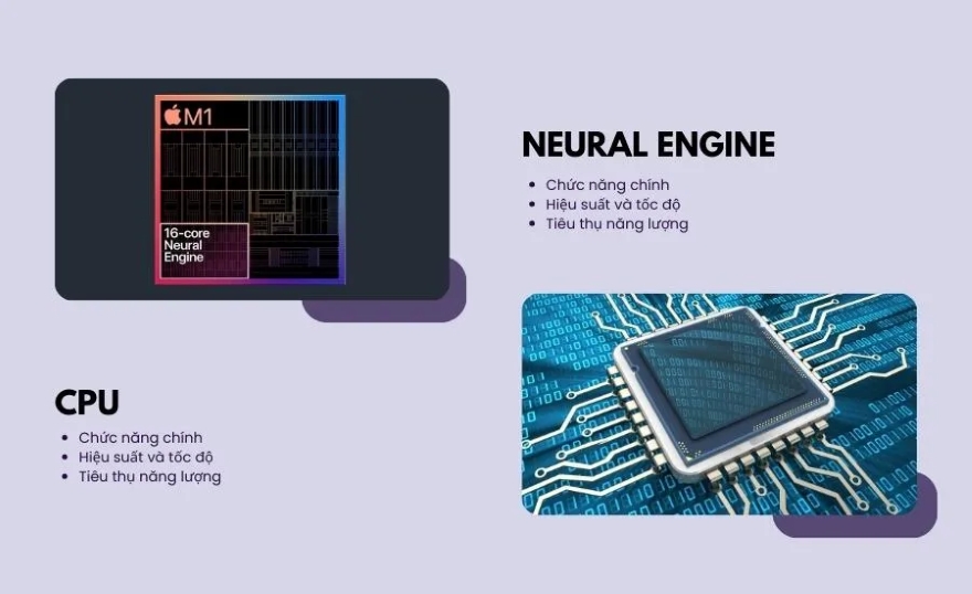 neural engine là gì