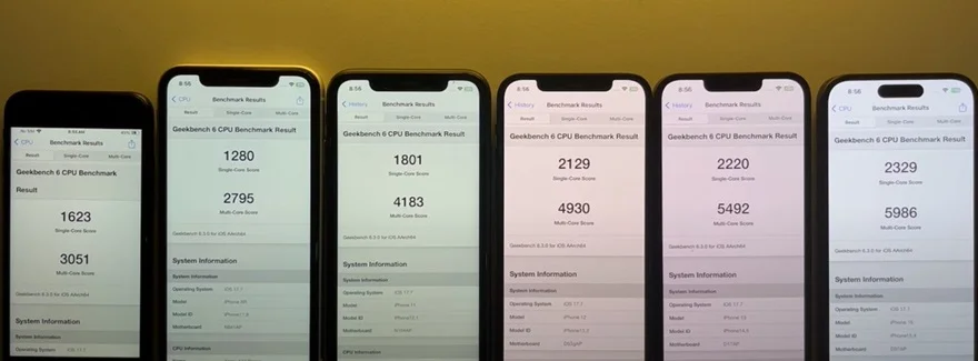 Đánh giá thực tế hiệu năng pin của iOS 17.7