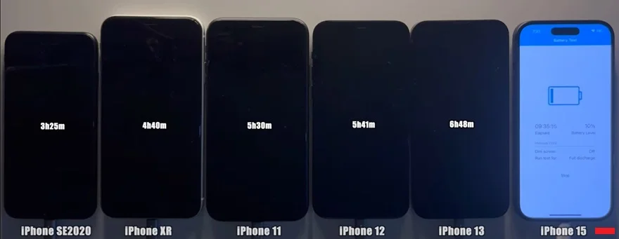 Đánh giá thực tế hiệu năng pin của iOS 17.7