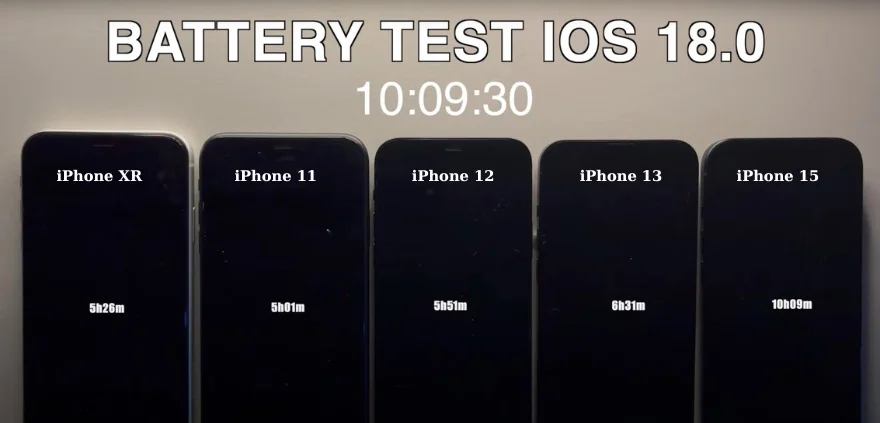 Đánh giá thực tế hiệu năng pin iOS 18.0