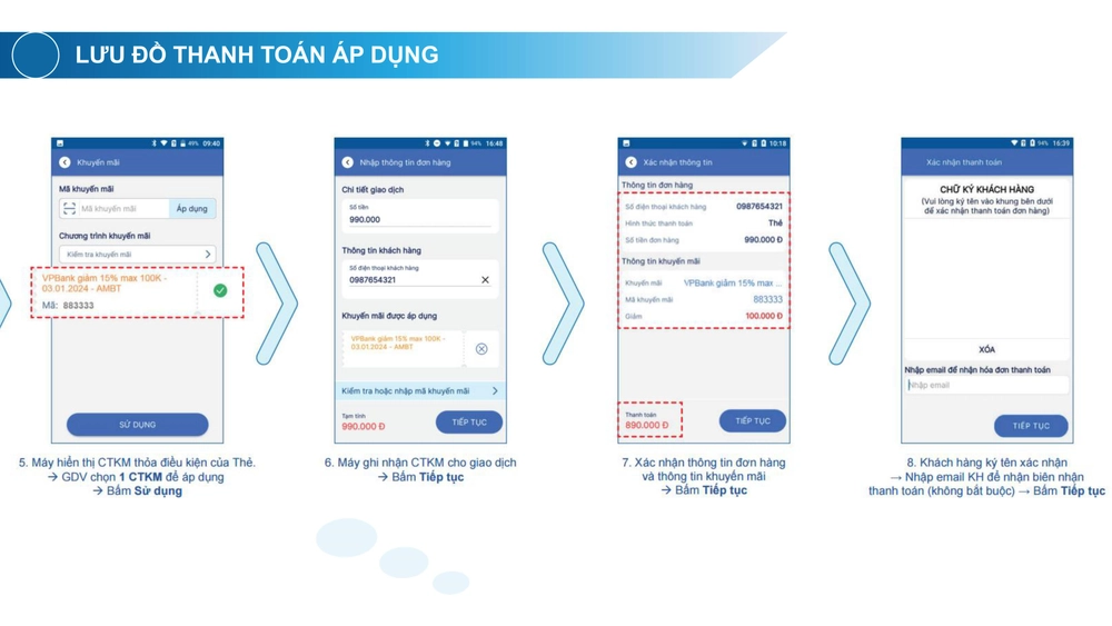 Ưu đãi giảm 700K khi trả góp iPhone 16 Series