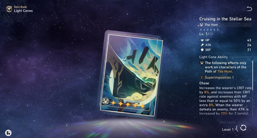 Nón Ánh Sáng tốt nhất cho Topaz & Numby