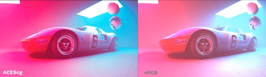 Academy Color Encoding System ACES là gì