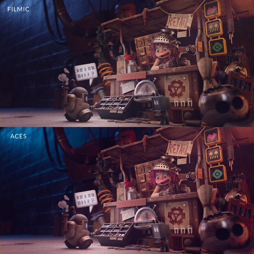 Academy Color Encoding System ACES là gì