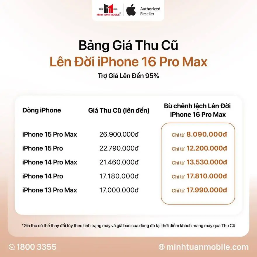 iPhone 13 Pro Max lên iPhone 16 Pro Max bù bao nhiêu tiền