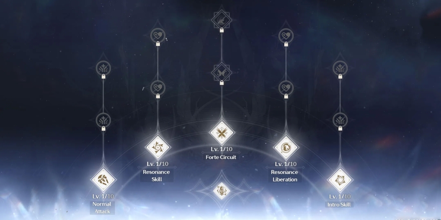 Hướng dẫn build Shorekeeper Wuthering Waves