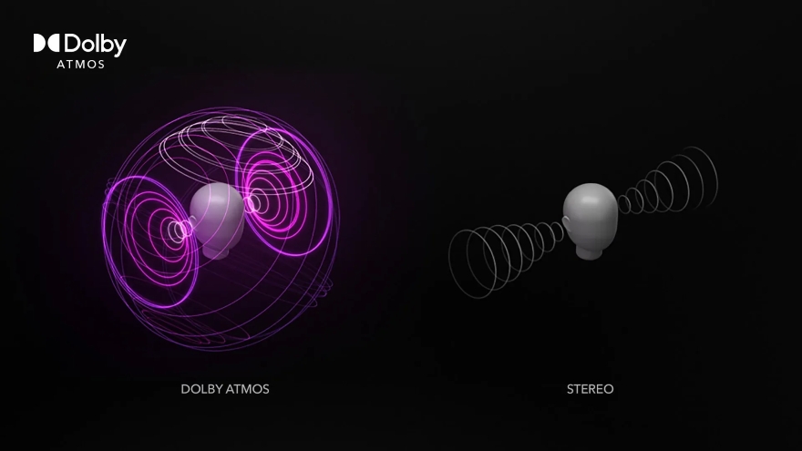 Tất tần tật về Dolby Atmos