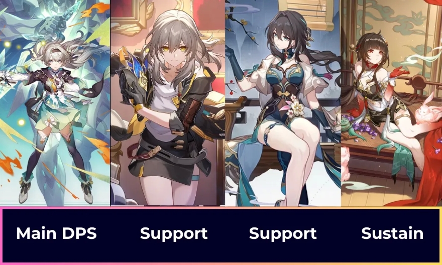 Honkai: Star Rail - Cách build nhân vật Lingsha