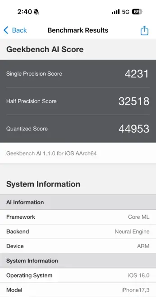 Hiệu năng của chip Apple A18 mạnh đến mức nào