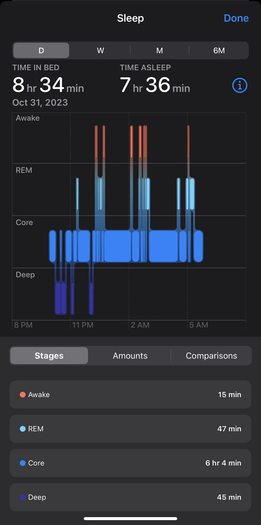 Apple bổ sung tính năng phát hiện ngưng thở khi ngủ