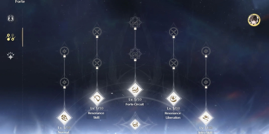 wuthering waves hướng dẫn build Zhezhi