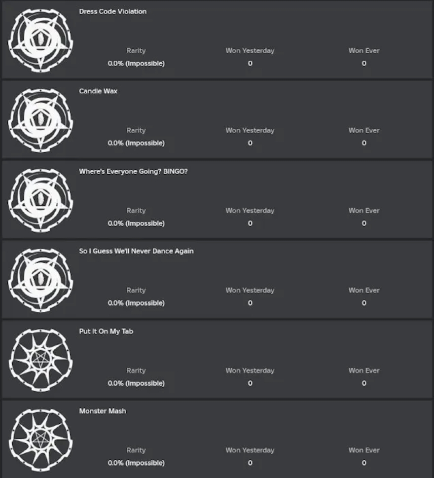 Cách tham gia sự kiện Roblox The Haunt 2024