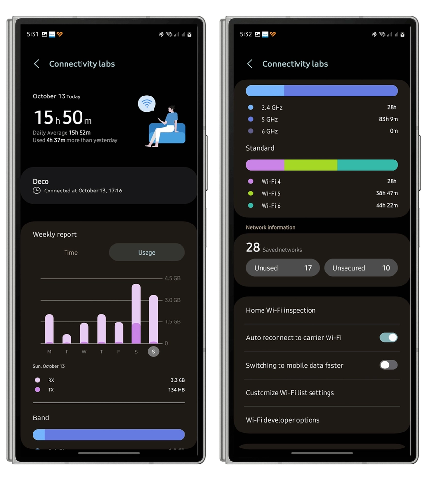 Cách kích hoạt các tính năng Wi-Fi bí mật trên Samsung