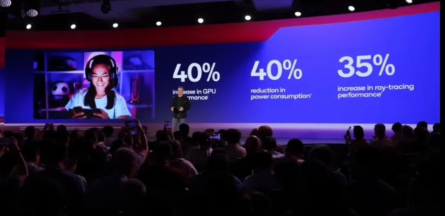 so sánh Snapdragon 8 Elite và 8 Gen 3