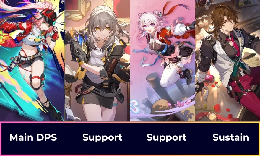 đội hình tốt nhất cho Rappa trong HSR 2.6