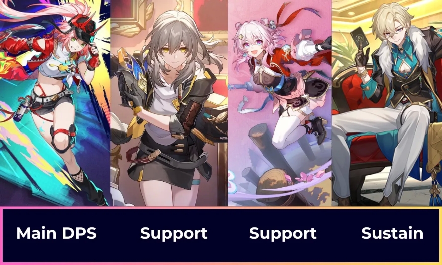 đội hình tốt nhất cho Rappa trong HSR 2.6