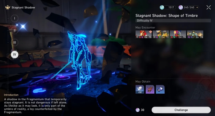 Các nguyên liệu cần farm trước để nâng cấp Sunday HSR