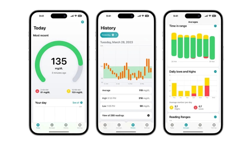 Apple ứng dụng đo đường huyết