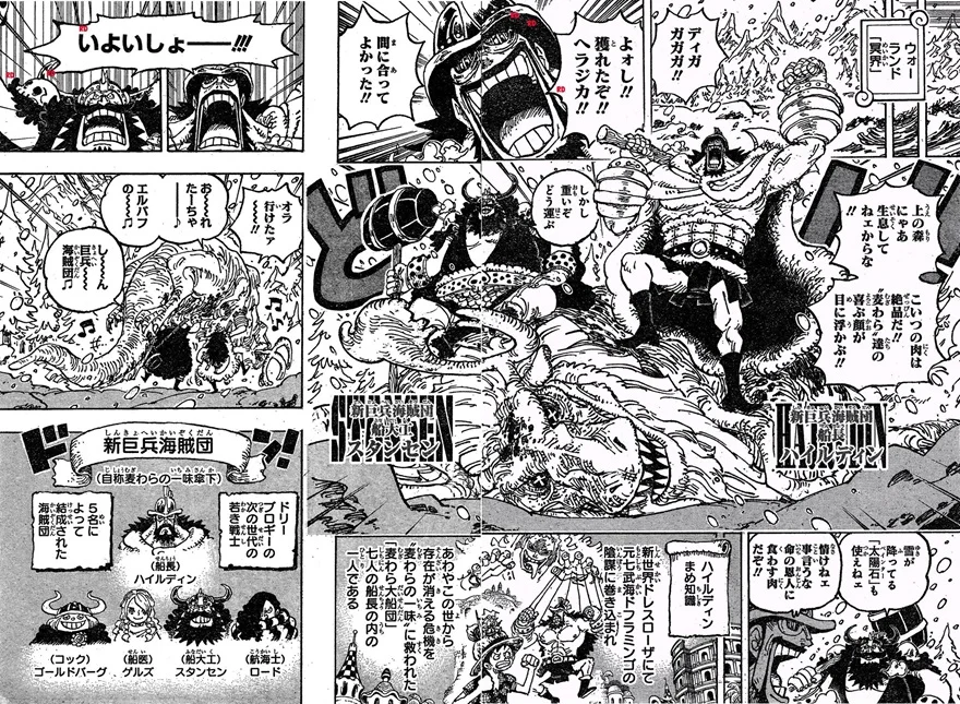 Spoiler One Piece Chap 1131: Loki ở Địa ngục