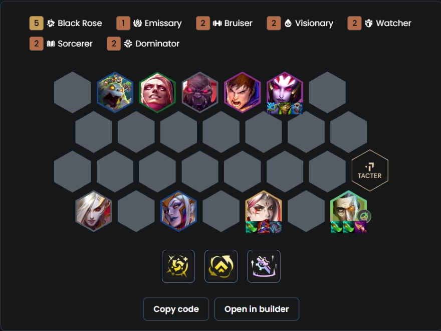 5 đội hình dễ chơi nhất cho người mới bắt đầu đtcl mùa 13