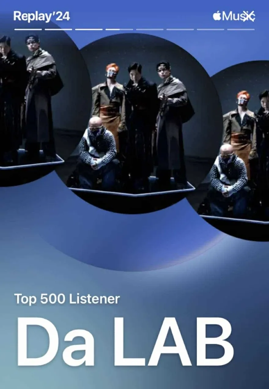 Apple Music Replay có 5 tính năng mới cho người dùng