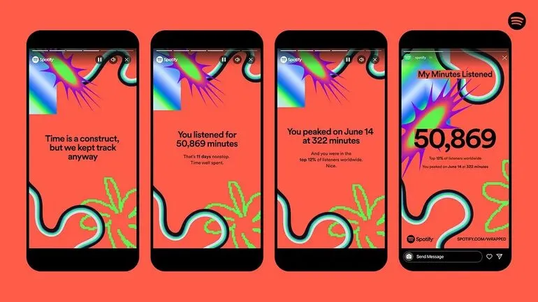 Vẫn chưa có Spotify Wrapped 2024