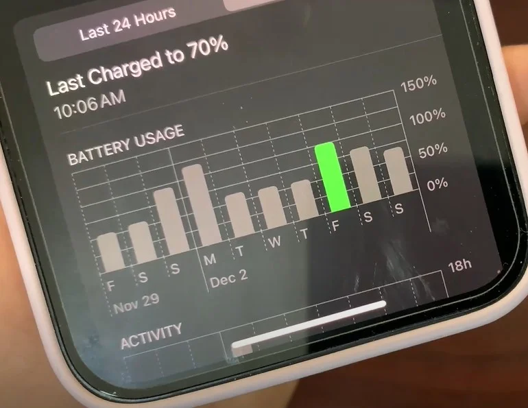 Đánh giá iOS 18.2 RC trên iPhone 14 sau 3 ngày dùng thử