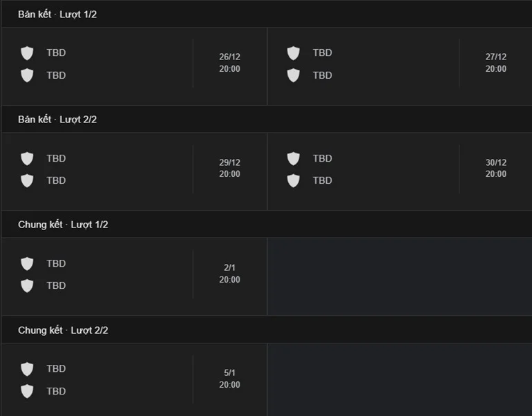 Lịch thi đấu AFF Cup 2024: Chinh phục ngôi 