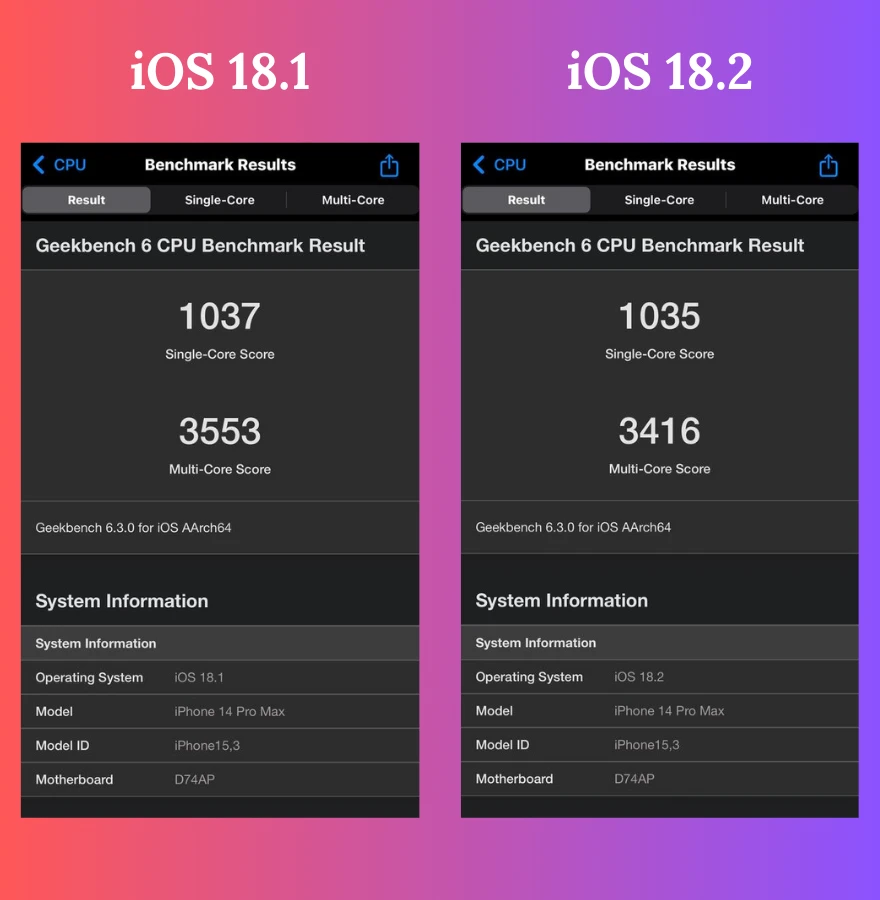 iOS 18.2 iPhone 14 Pro Max