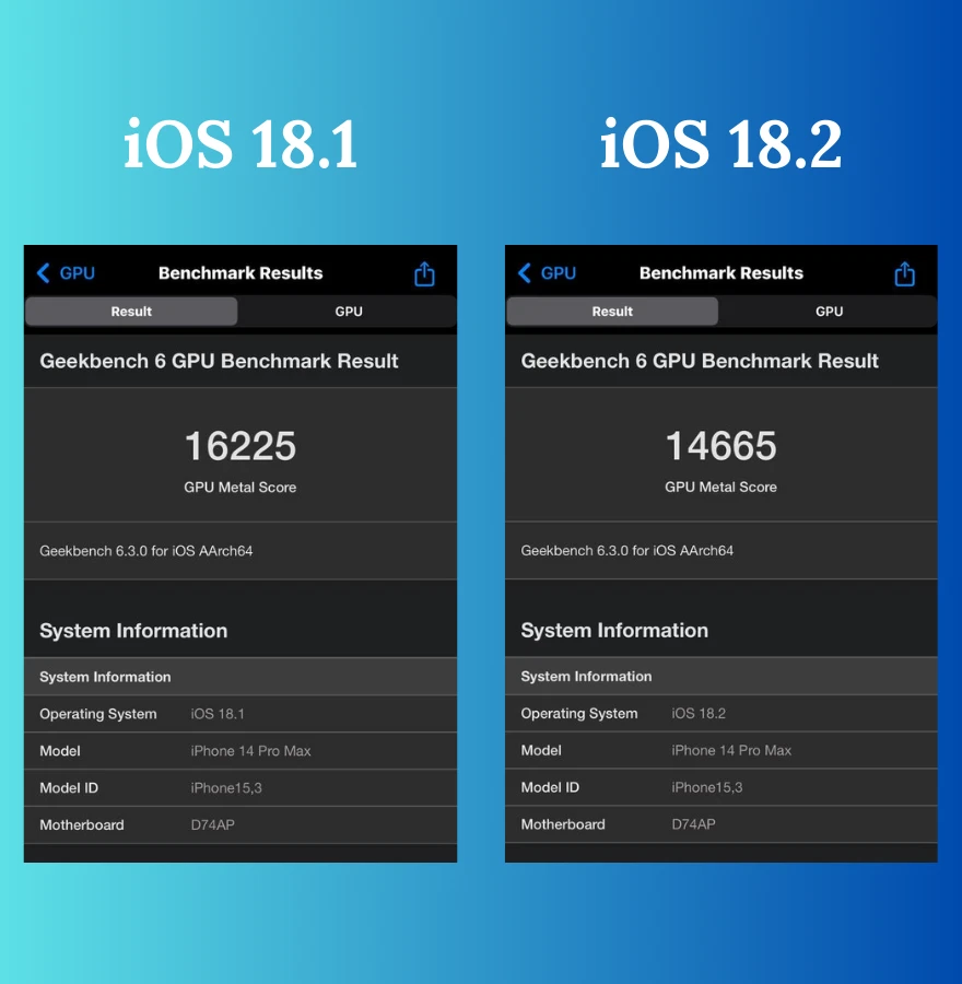 iOS 18.2 iPhone 14 Pro Max