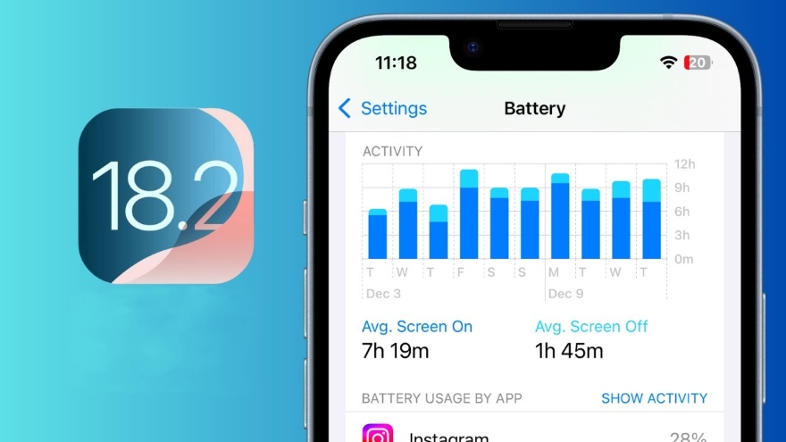 Đánh giá thời lượng pin của iOS 18.2 trên các dòng iPhone