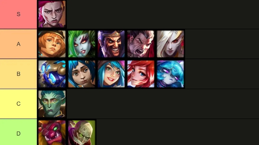 Danh sách xếp hạng các tướng trong ĐTCL Mùa 13