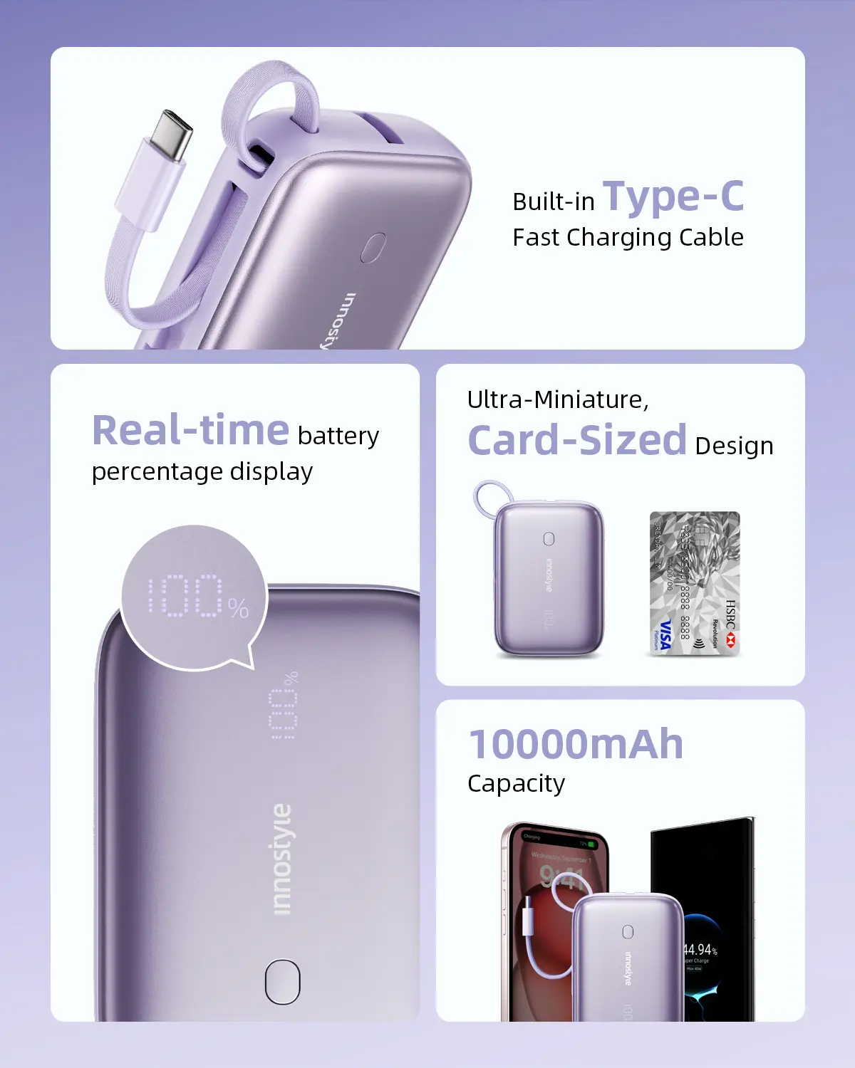 Pin sạc dự phòng Innostyle 10.000 mAh 22.5W PowerMini II Led