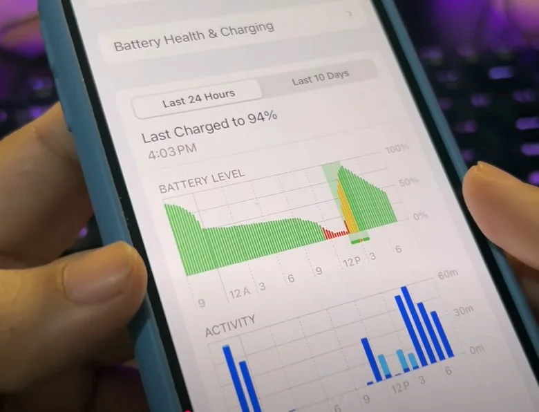 Đánh giá iOS 18.2.1 trên iPhone XS: Ổn áp!!!