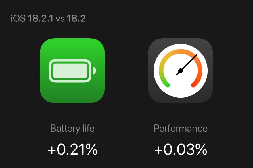 Đánh giá thời lượng pin của iOS 18.2.1 trên các dòng iphone cũ