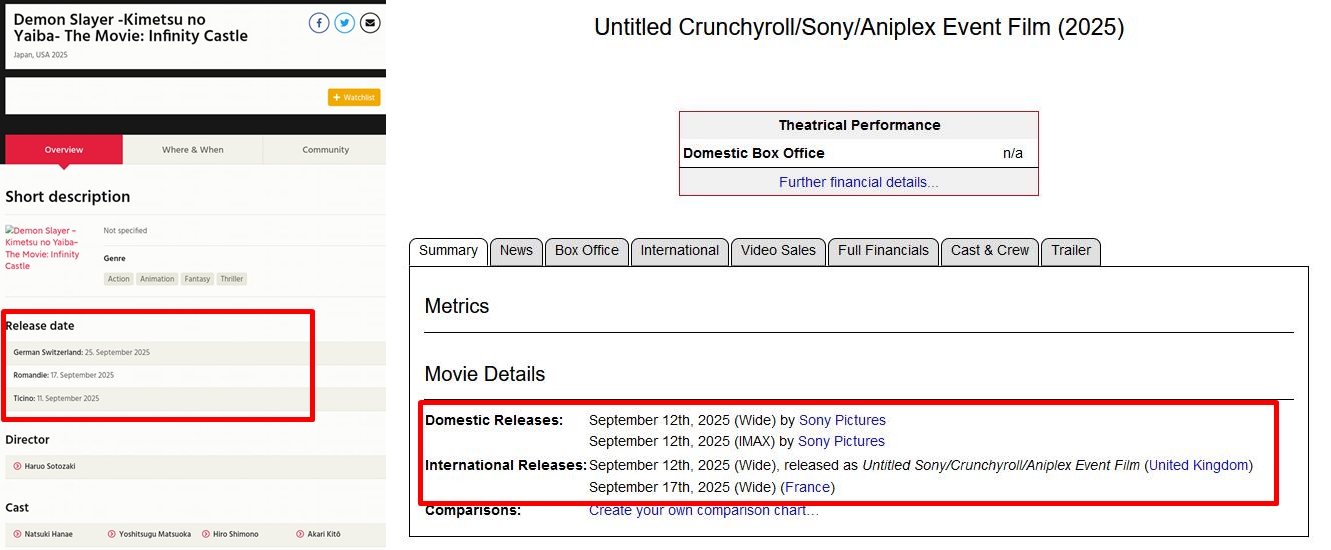 Thanh Gươm Diệt Quỷ: Vô Hạn Thành vô tình 