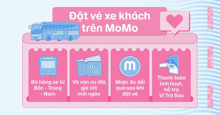 Những ứng dụng đặt vé xe Tết uy tín nhất hiện nay