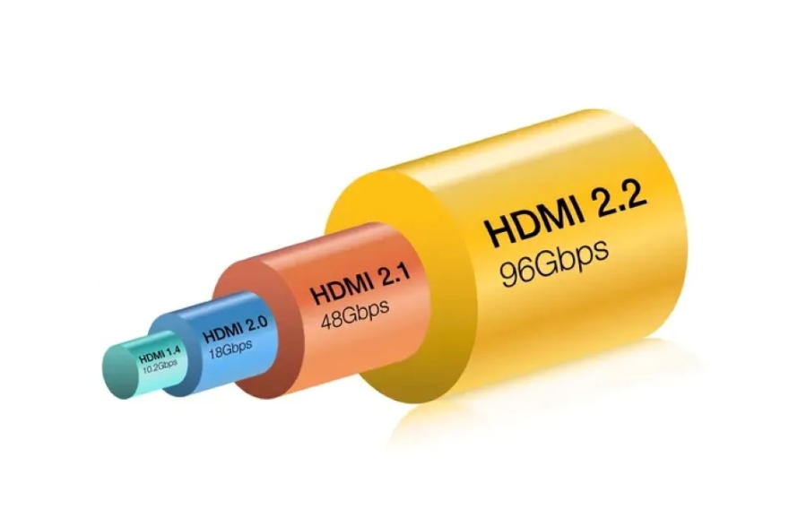 Tất tần tật về chuẩn kết nối HDMI 2.2 mới