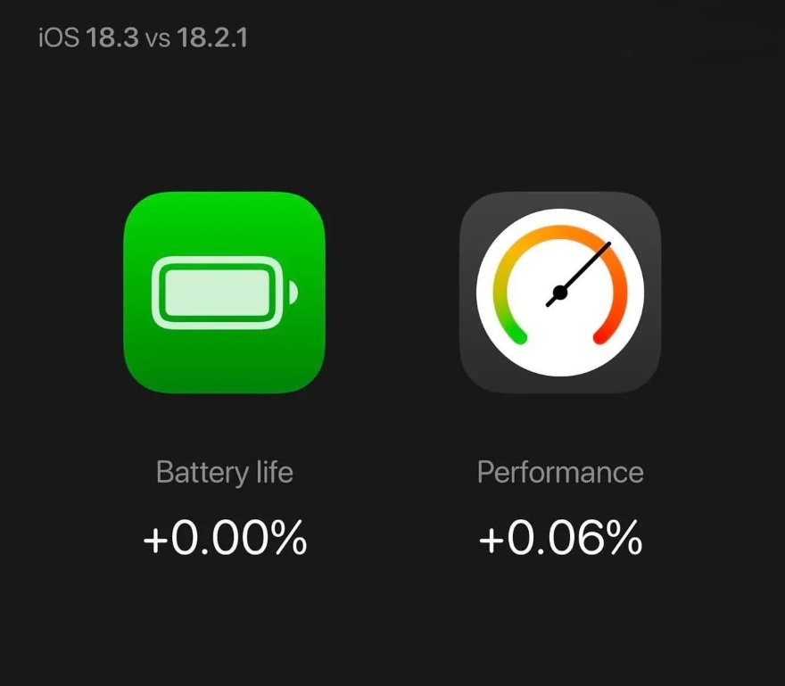 오래된 iPhone 라인에서 iOS 18.3의 실제 배터리 수명